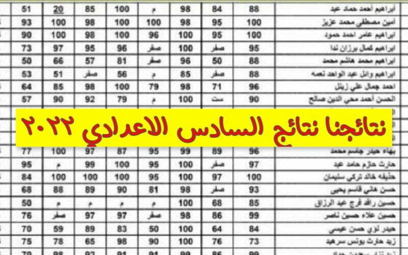 الاستعلام عن نتائج السادس الاعدادي 2022 من موقع وزارة التربية والتعليم العراقية epedu.gov.iq